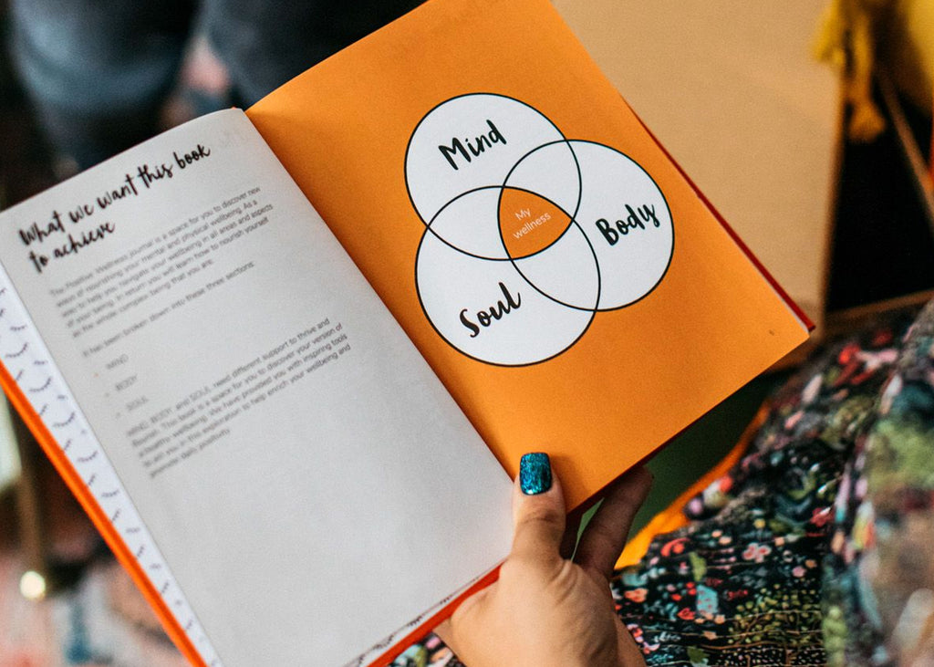 The Positive Planner Positive Wellness Journal