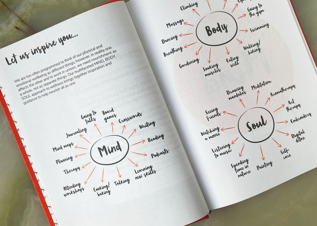 The Positive Planner Positive Wellness Journal